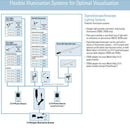 Proktoskop-Rektoskop-KleenSpec-Welch-Allyn-Zestaw